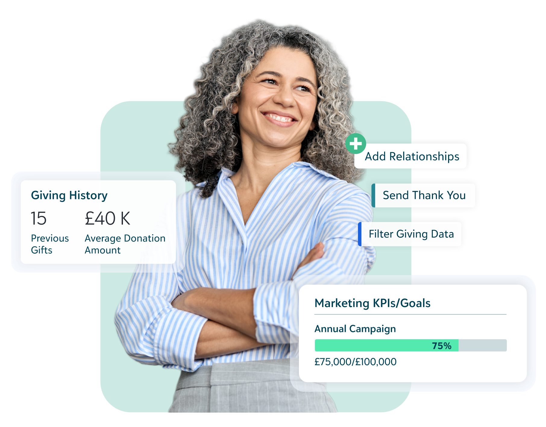 Smiling woman with arms crossed beside CRM cards showing giving history, wealth ratings, and campaign KPIs.